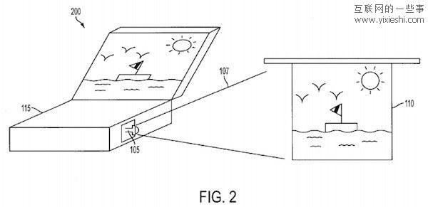 苹果公司改变我们世界的6个专利,互联网的一些事