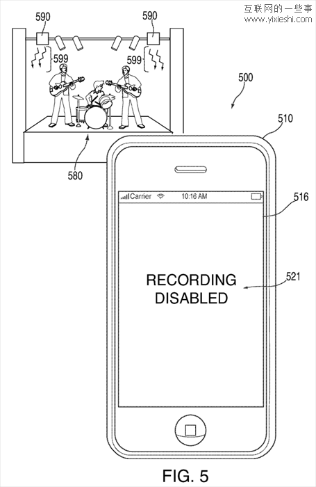 苹果公司改变我们世界的6个专利,互联网的一些事