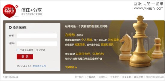 SNS网站与招聘网站的结合能否成功,互联网的一些事