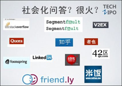 盛大员工创办问答网站米饭模范国外Quora,互联网的一些事