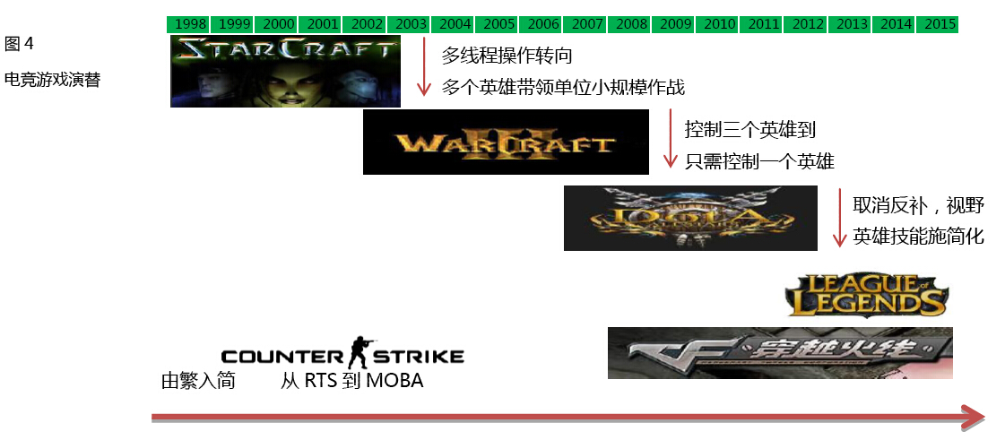 收入证明_解说淘宝收入(2)