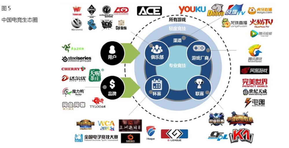 收入证明_解说淘宝收入